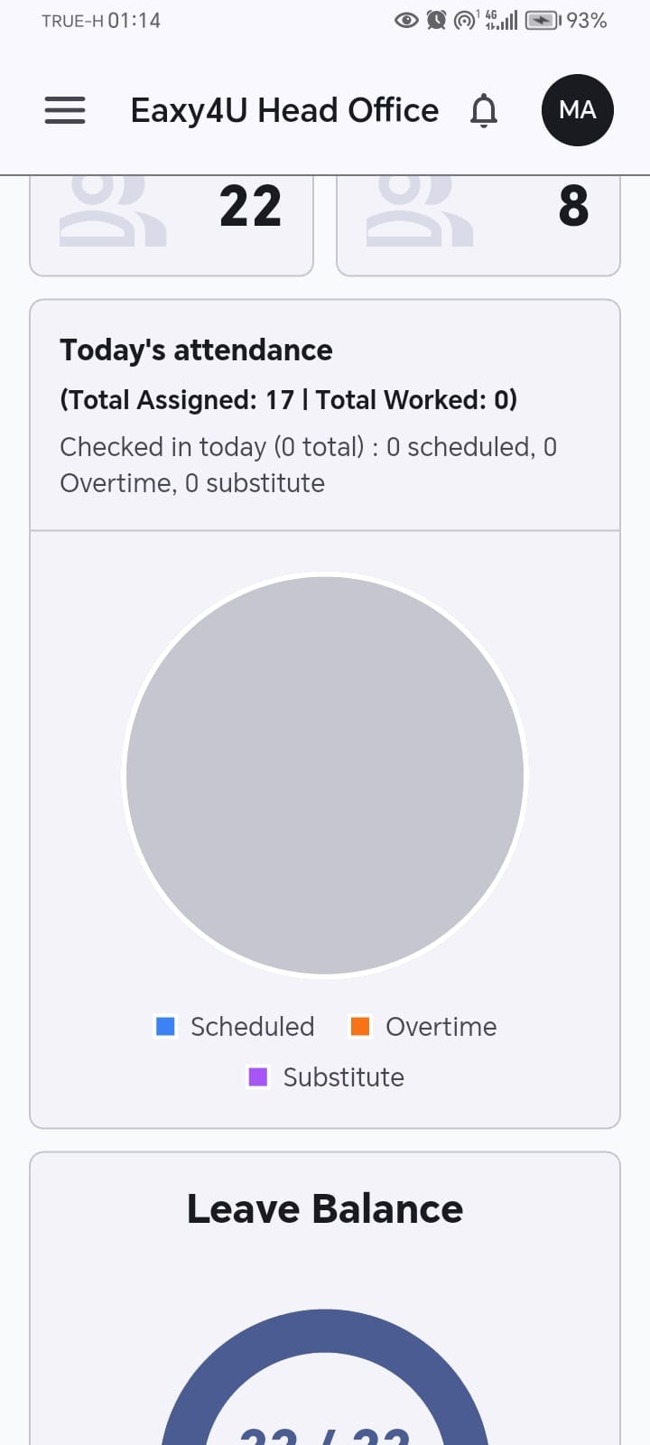 Eaxy4U HRM and Payroll mobile dashboard